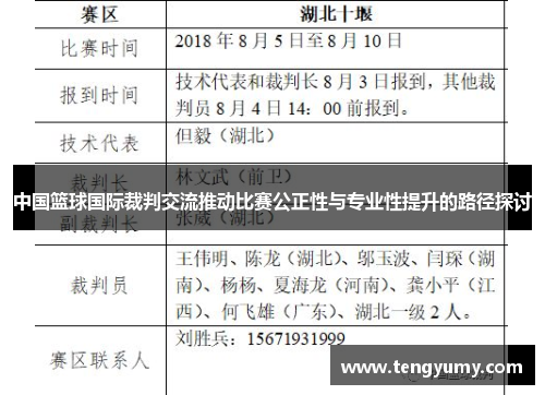 中国篮球国际裁判交流推动比赛公正性与专业性提升的路径探讨