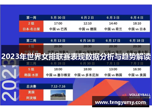 2023年世界女排联赛表现数据分析与趋势解读