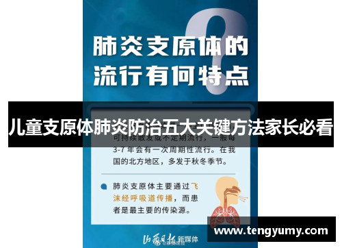 儿童支原体肺炎防治五大关键方法家长必看
