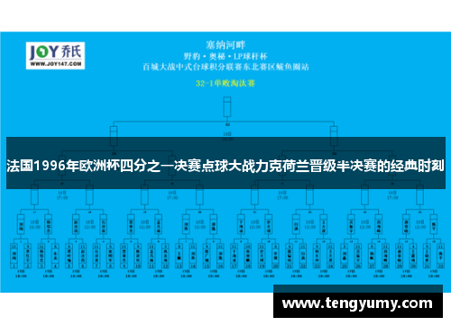 法国1996年欧洲杯四分之一决赛点球大战力克荷兰晋级半决赛的经典时刻