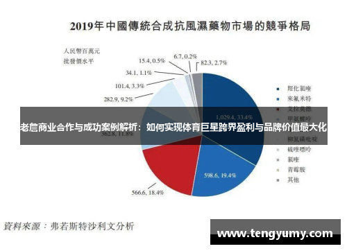 老詹商业合作与成功案例解析：如何实现体育巨星跨界盈利与品牌价值最大化